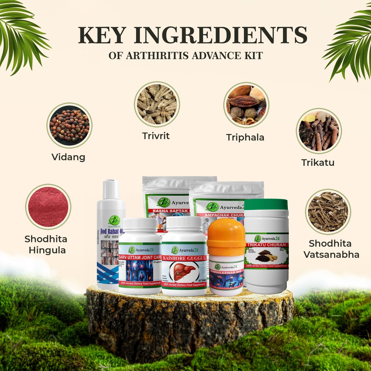 Arthritis Advance Kit Key Ingredients