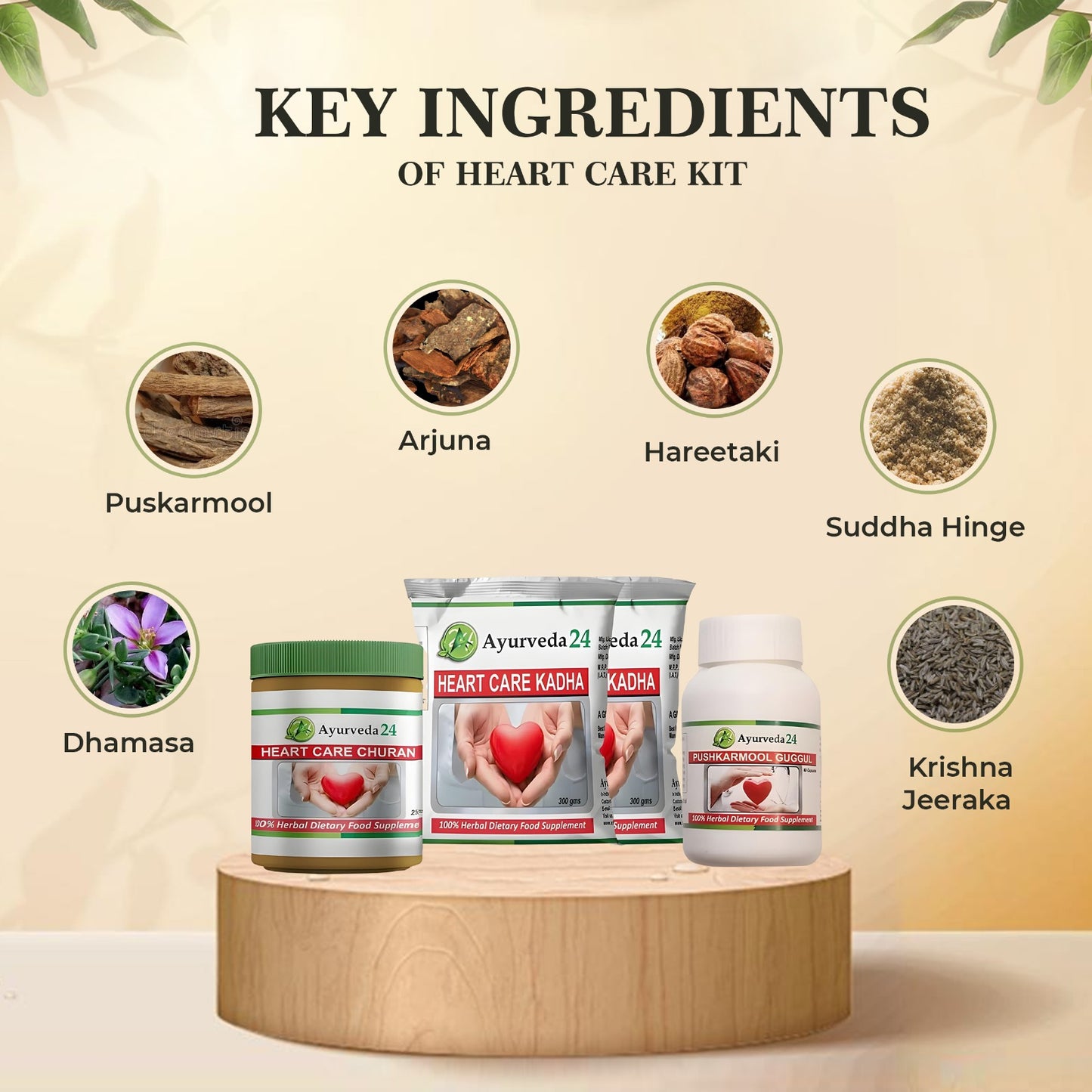 Heart Care Kit Key ingredients