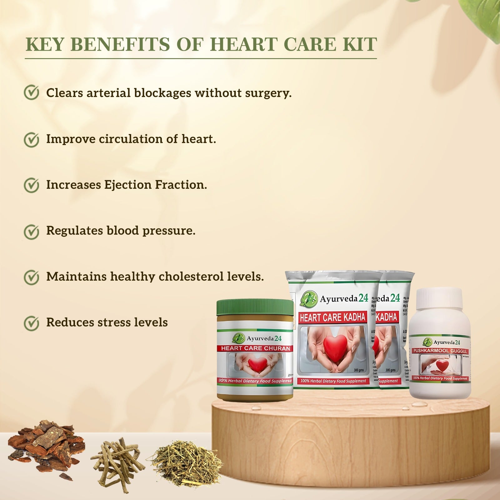 Heart Care Kit Key Benefits