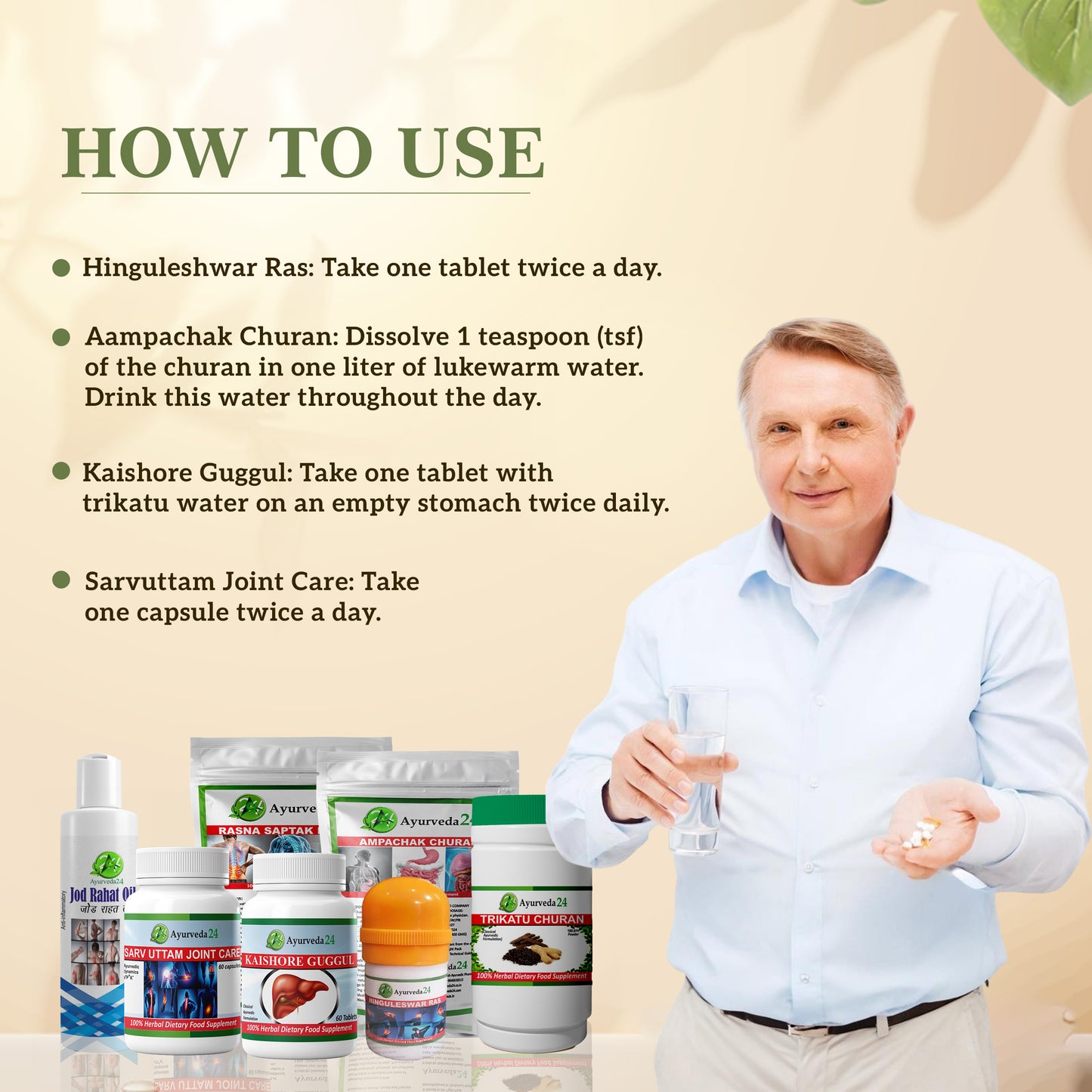 How to use Arthritis kit
