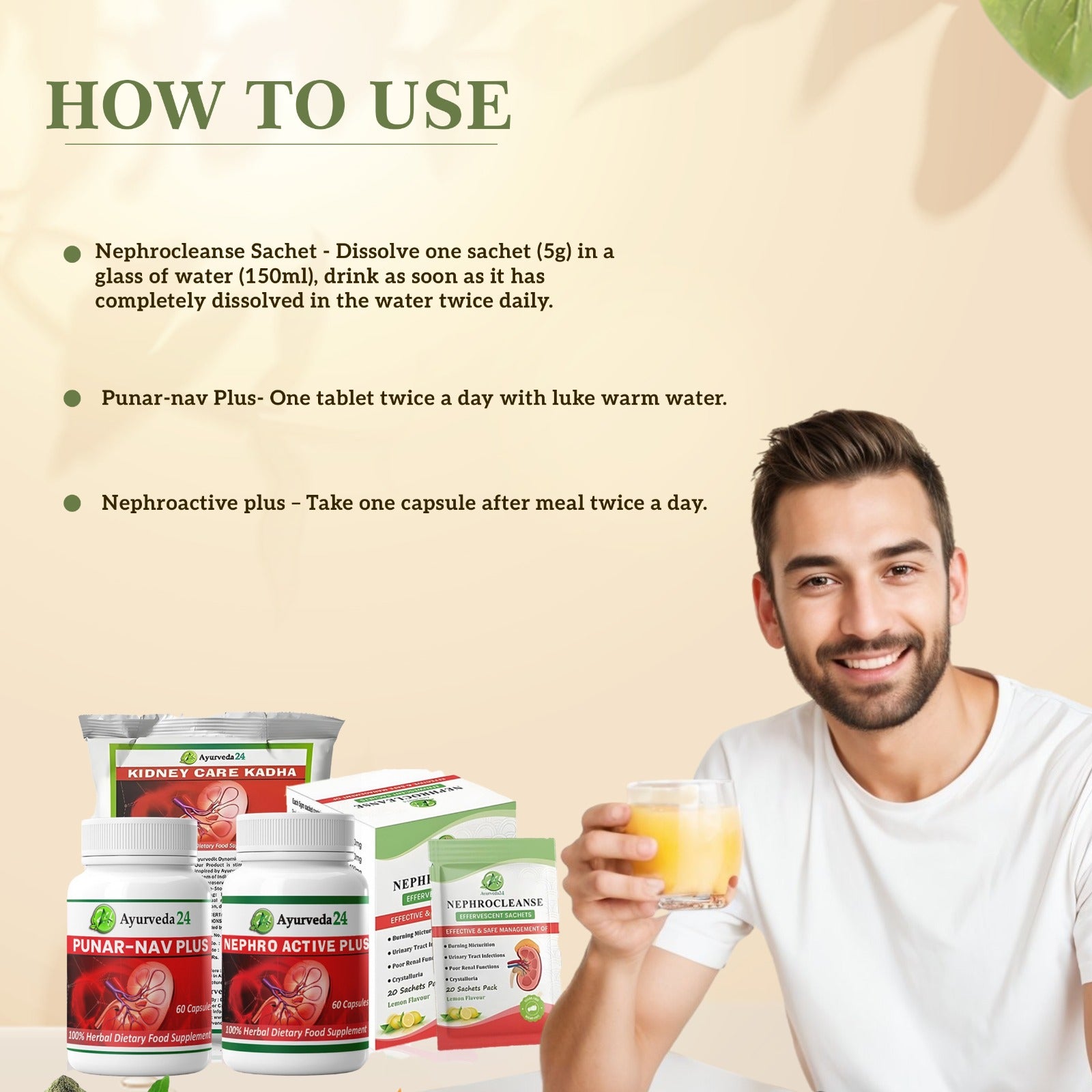 How to use Nephrocleanse