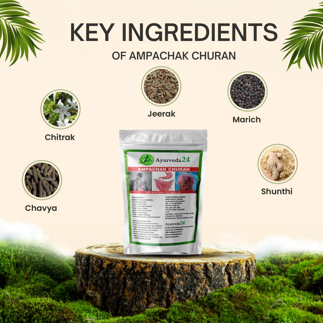 Ampachak Churan - Best Ayurvedic Treatment for Ama & Digestion
