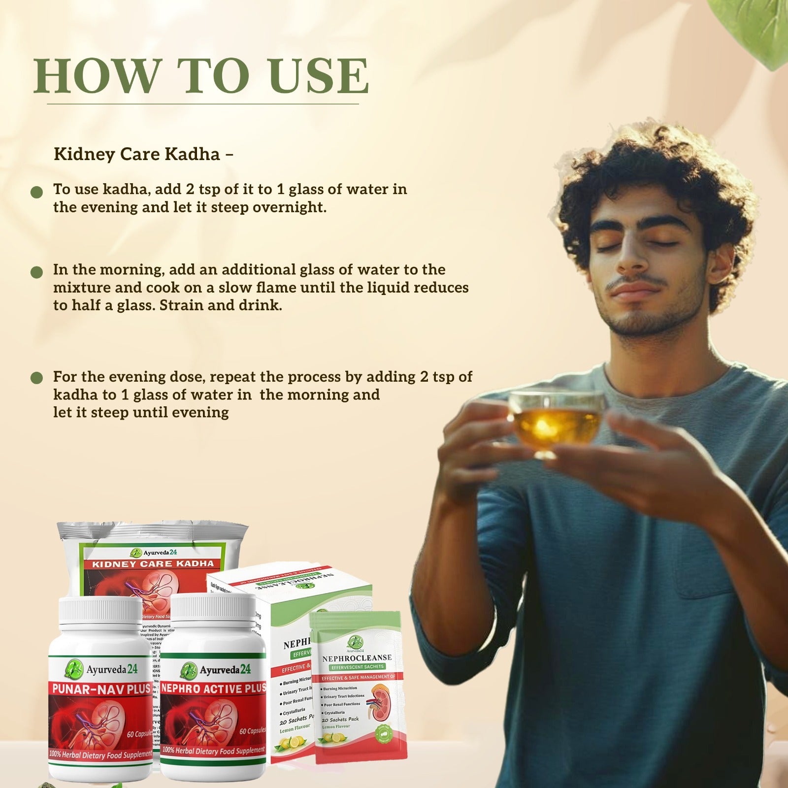 Kidney Care Kit How to use