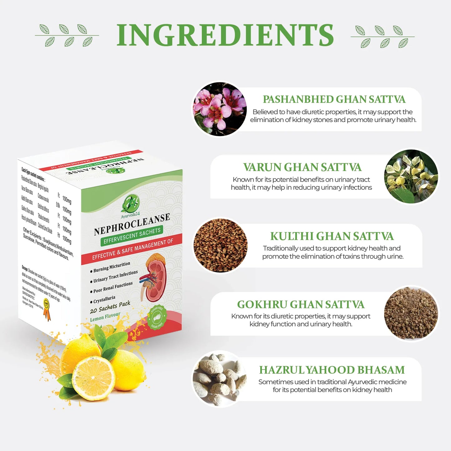 Nephrocleanse Ingredients