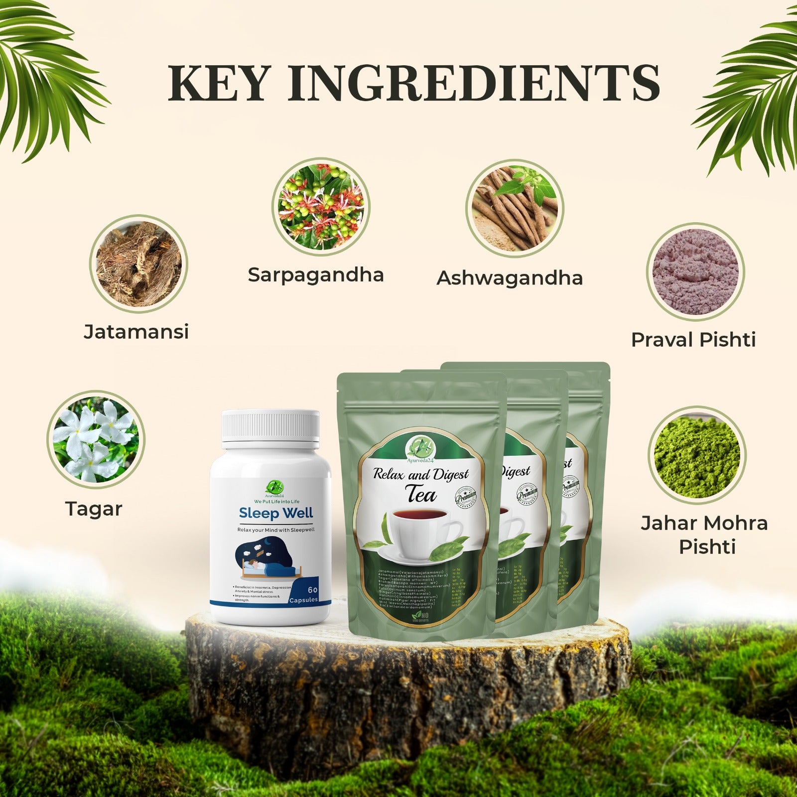key ingredients of Sleepwell kits